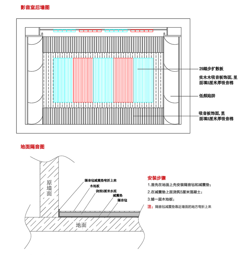 家庭影院_05.jpg