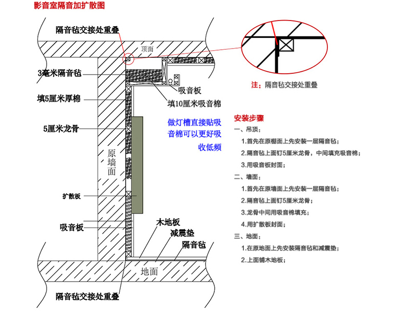 家庭影院_06.jpg