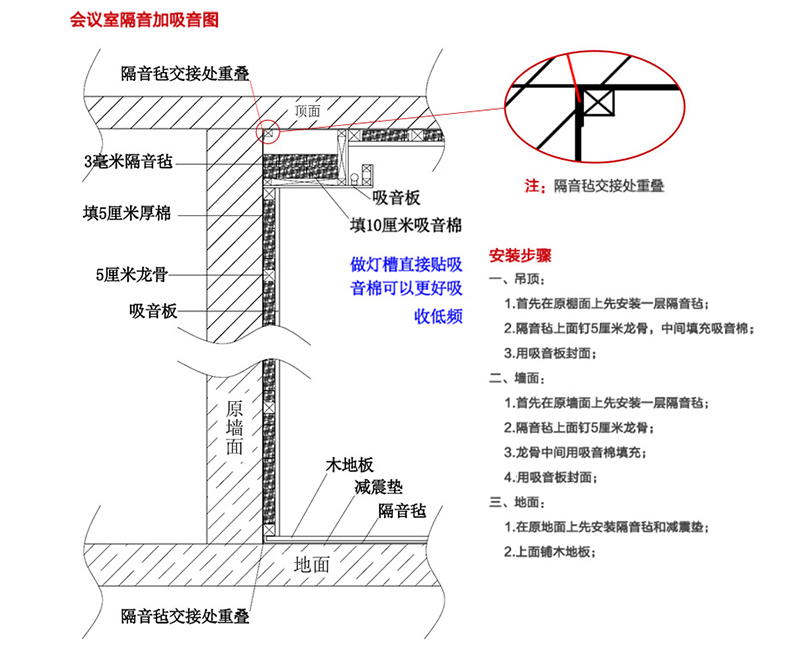 会议室_04.jpg