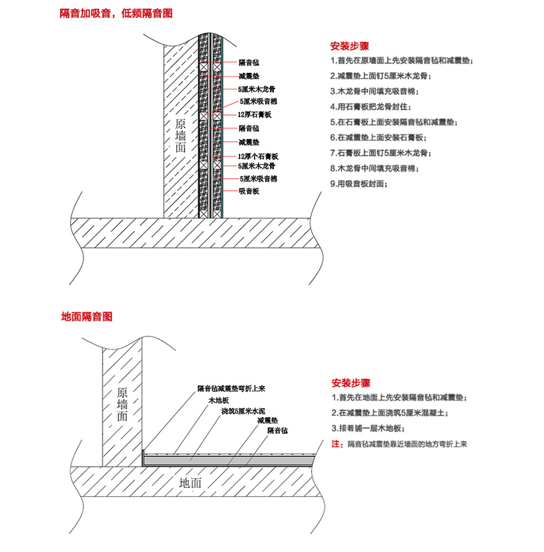 隔音效果_04.jpg