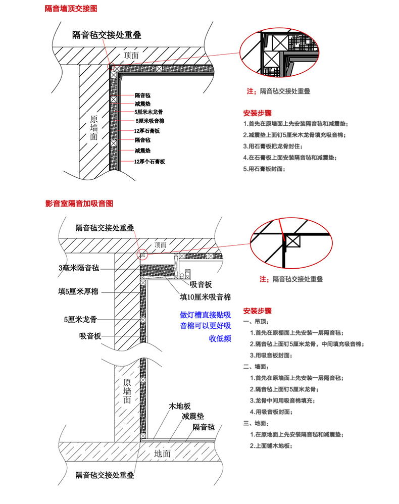 隔音效果_05.jpg